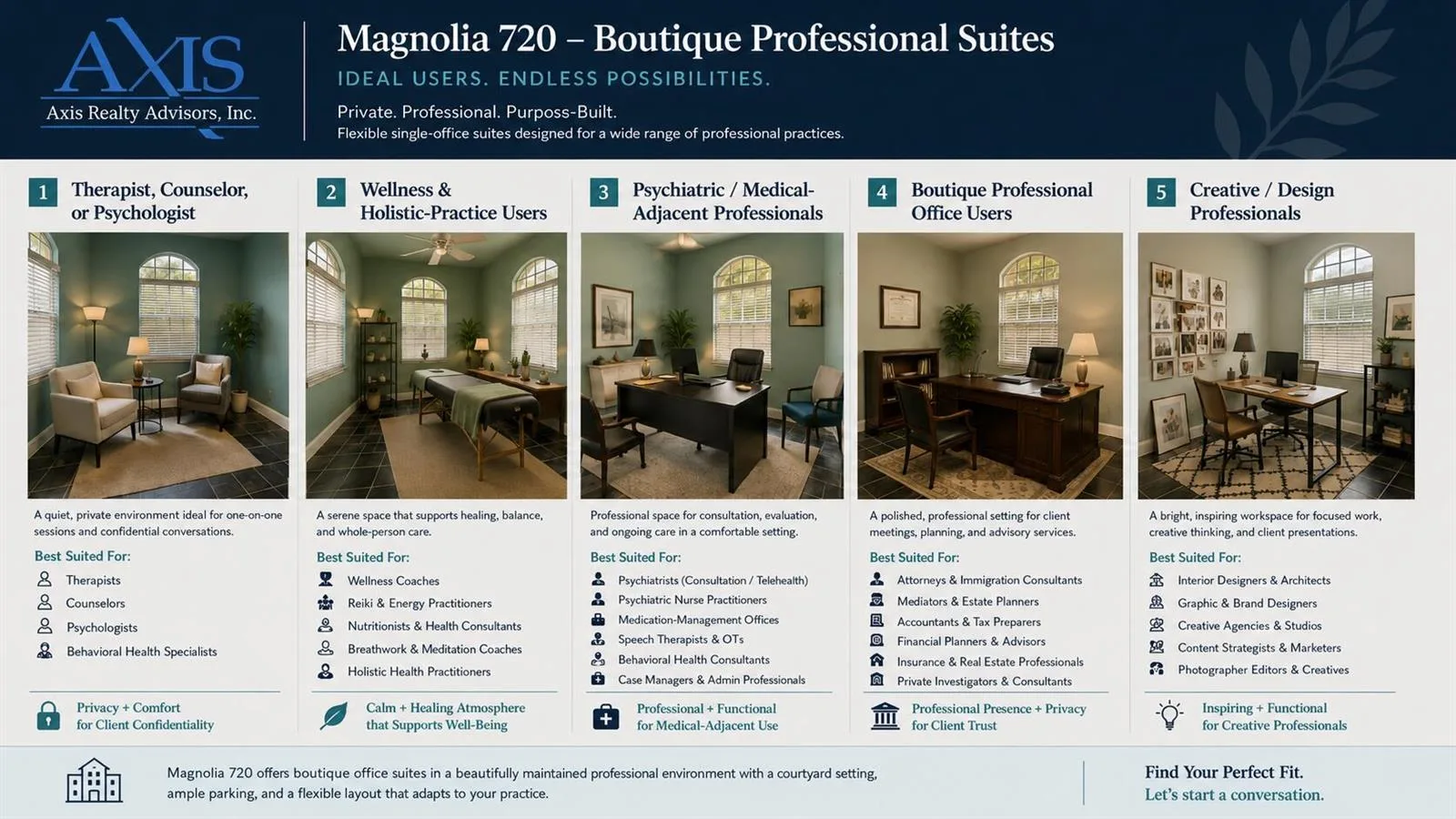 720 NE 3rd Avenue # 720, Fort Lauderdale, FL 33304 photo 7