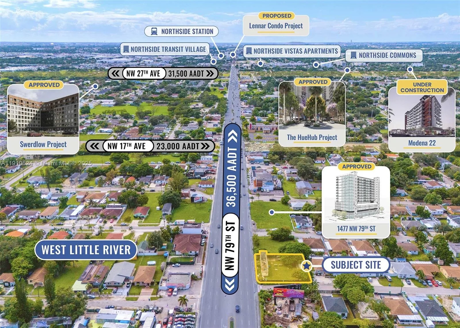 1441 NW 79th Street, Miami, FL 33147 photo 3