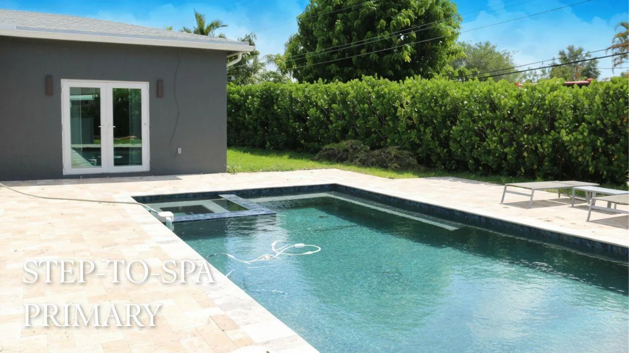 2801 NE 2nd Avenue, Wilton Manors, FL 33334 photo 2