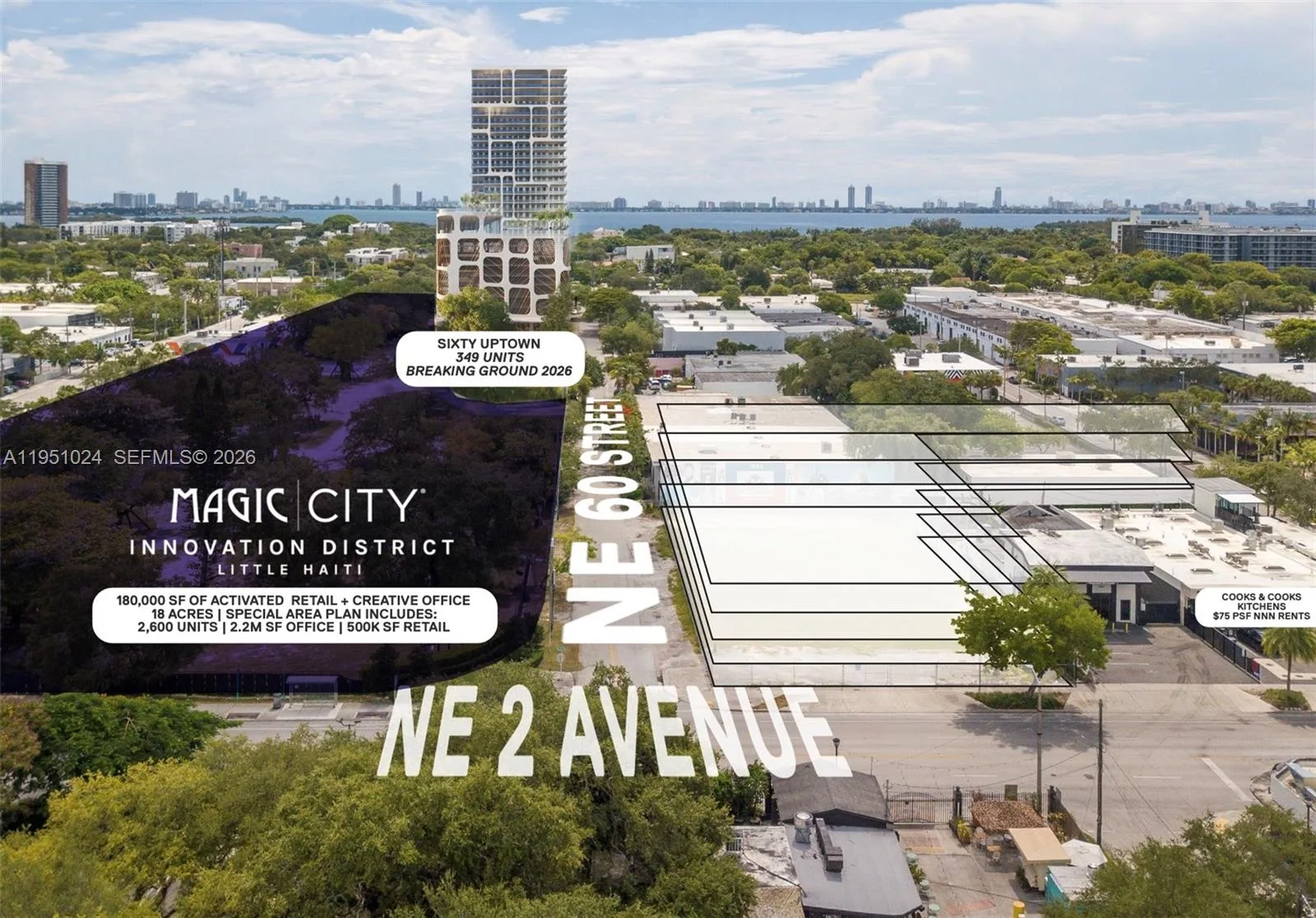 5969 NE 2nd Ave, Miami, FL 33137