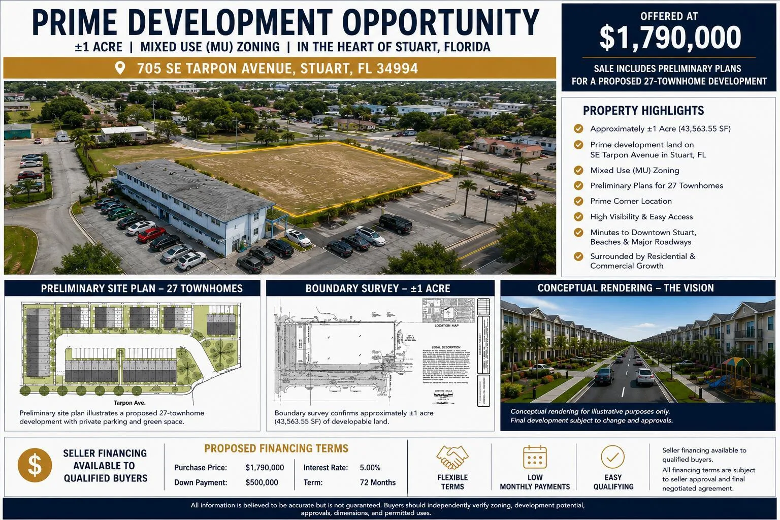 705 SE Tarpon Avenue, Stuart, FL 34994