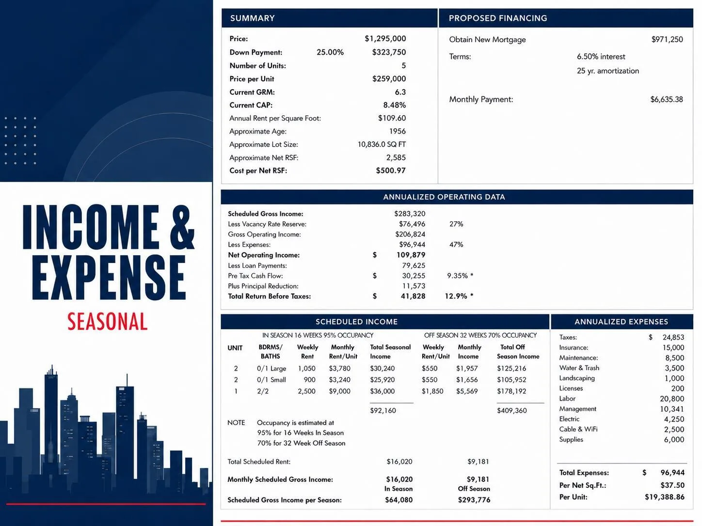 1743 RODMAN Street, Hollywood, FL 33020 photo 3