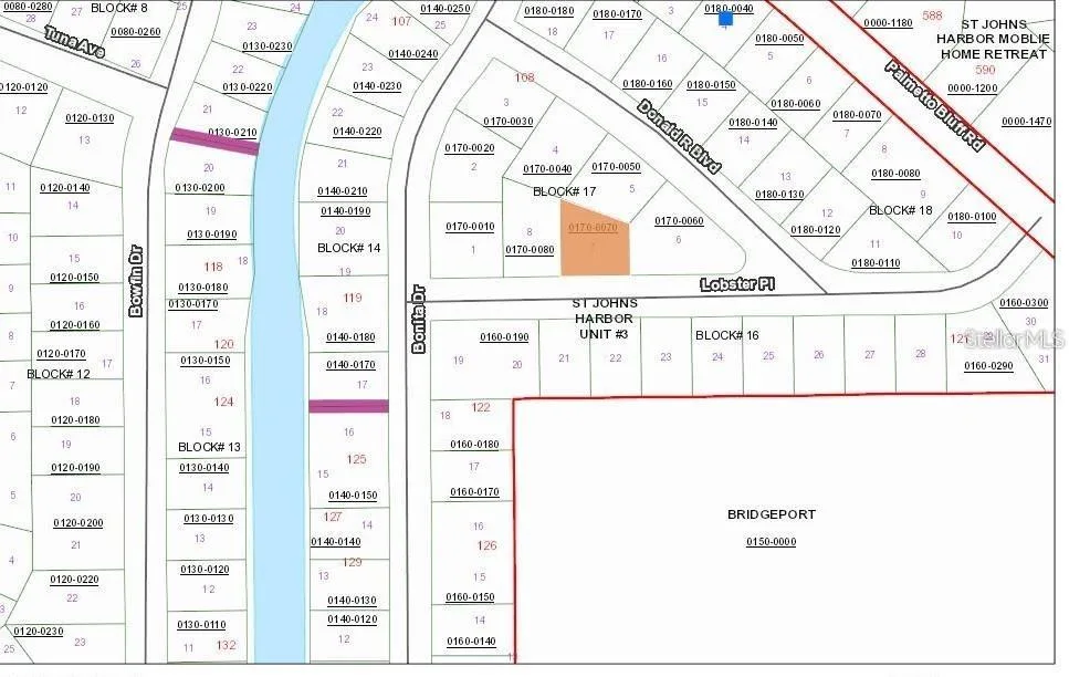 Listing